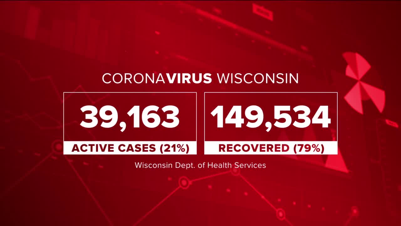 Seven-day COVID-19 average increases again after dip; 2nd highest number of daily deaths recorded