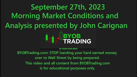 September 27th, 2023 Morning Market Conditions & Analysis. For educational purposes only.