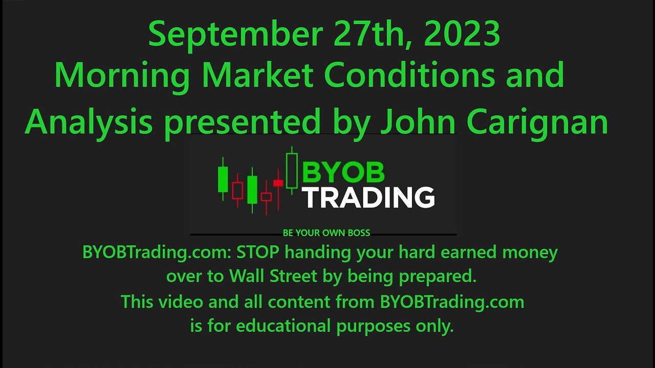 September 27th, 2023 Morning Market Conditions & Analysis. For educational purposes only.