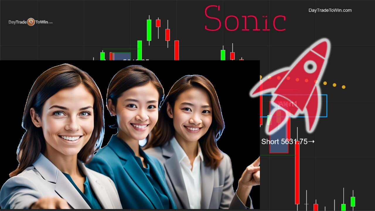Don't Rush into Trades - Do This To Limit Risky Trades