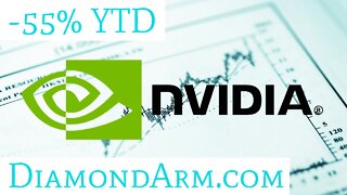 Nvidia | Mega-opportunity in Semiconductor Stocks? | ($NVDA)