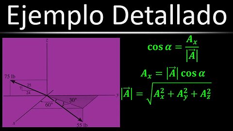 [Práctica] (Ej. 20) Magnitud y Ángulos Coordenados de un Vector en 3D | Estática