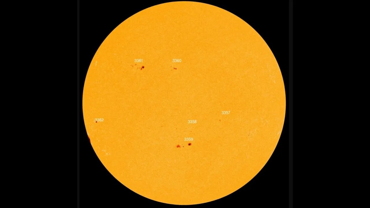 SUNSPOTS AND RADAR WOBBLES