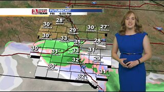 Audra's Evening Forecast