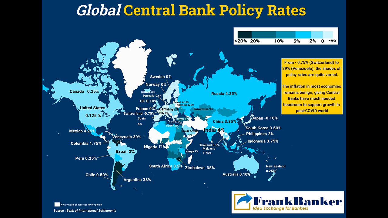 Current Interest Rates & Attrition in Top Countries | Daily Media