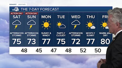 Friday, May 21, 2021 evening forecast