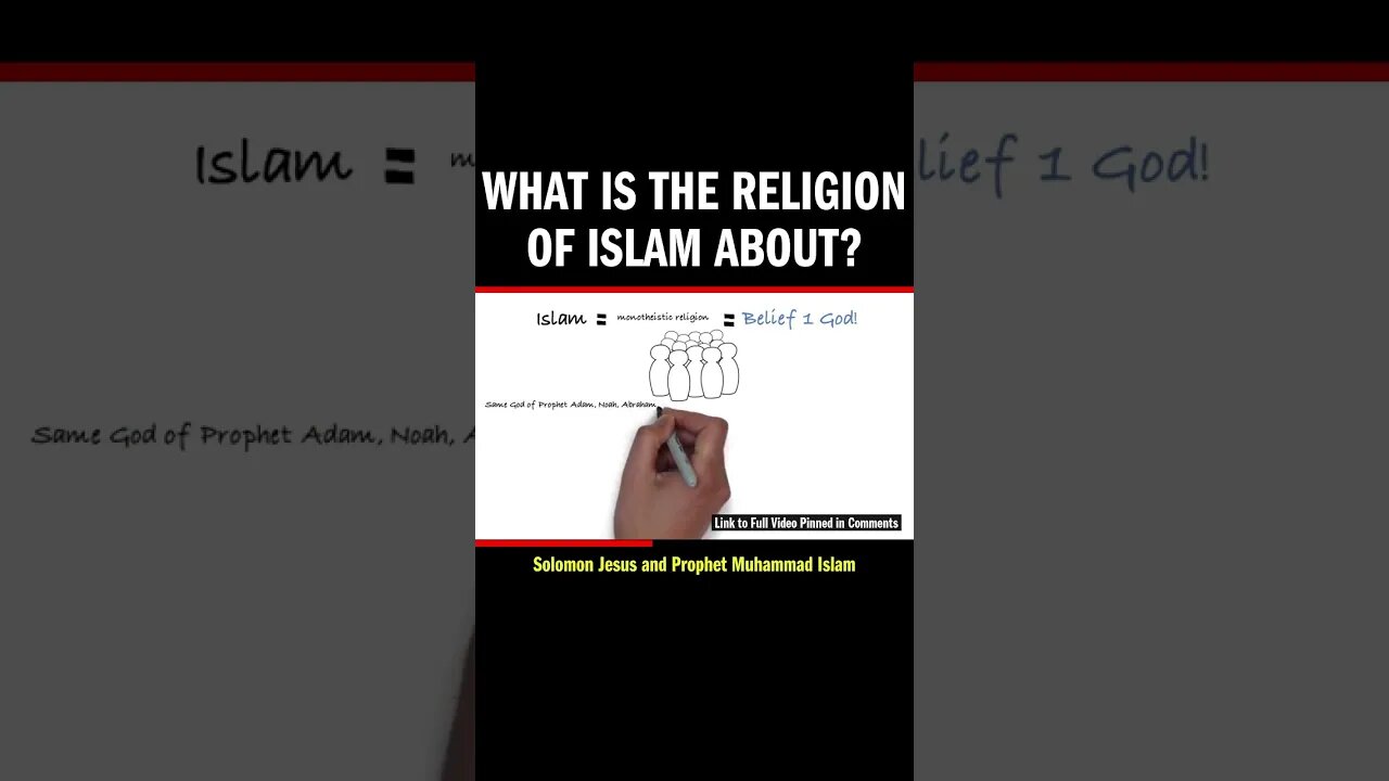 What is the Religion of Islam About?