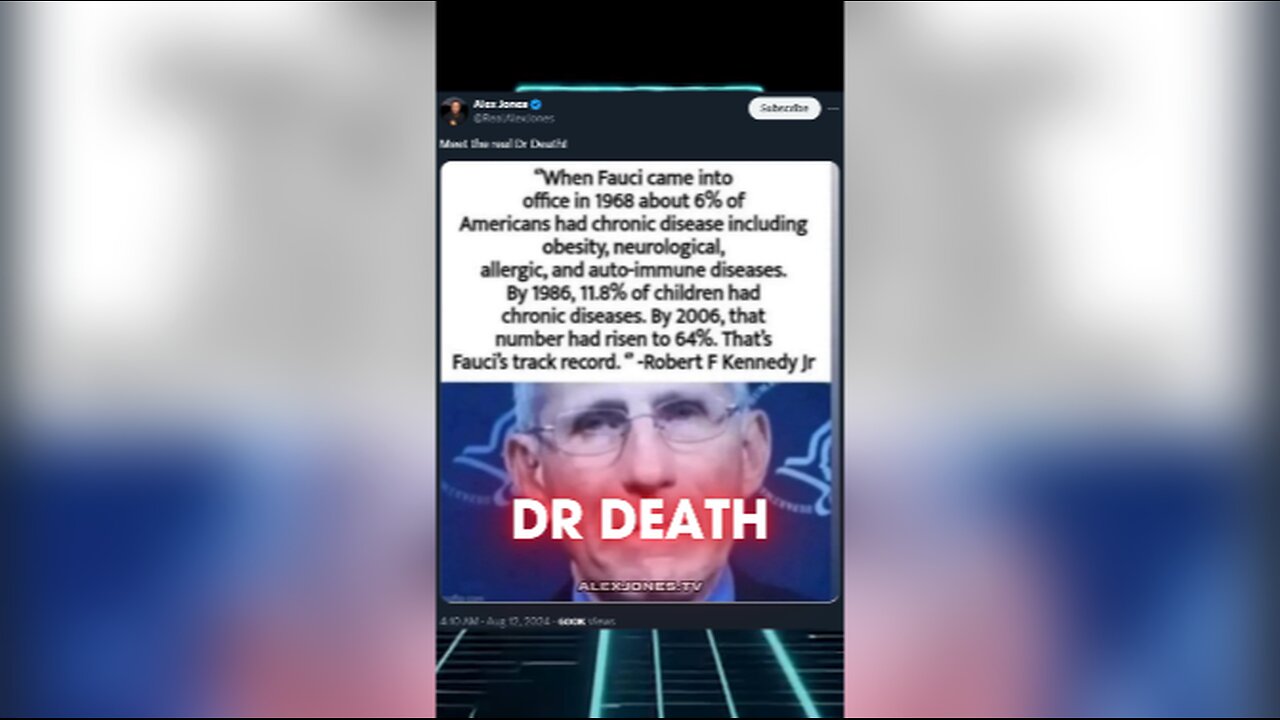 Fauci is The Real Dr Death - Alex Jones on X