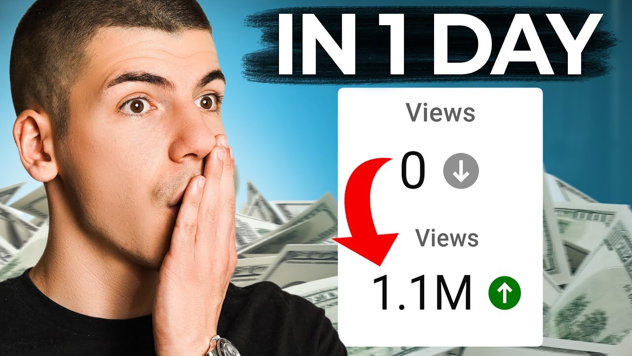 ($1200/DAY) Easiest Way To Get Views On a YouTube Automation Channel Without Making Videos