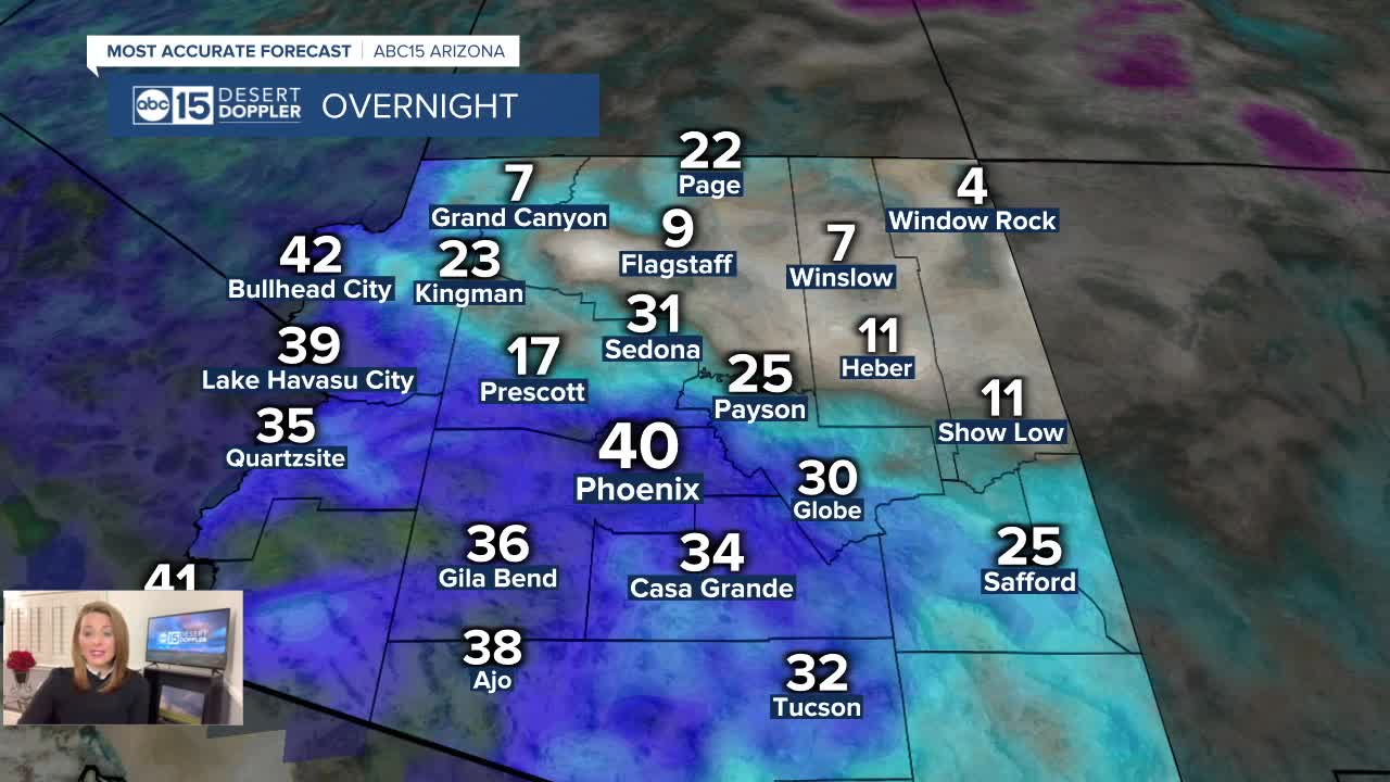 MOST ACCURATE FORECAST: Cold night ahead, 30s in the Valley