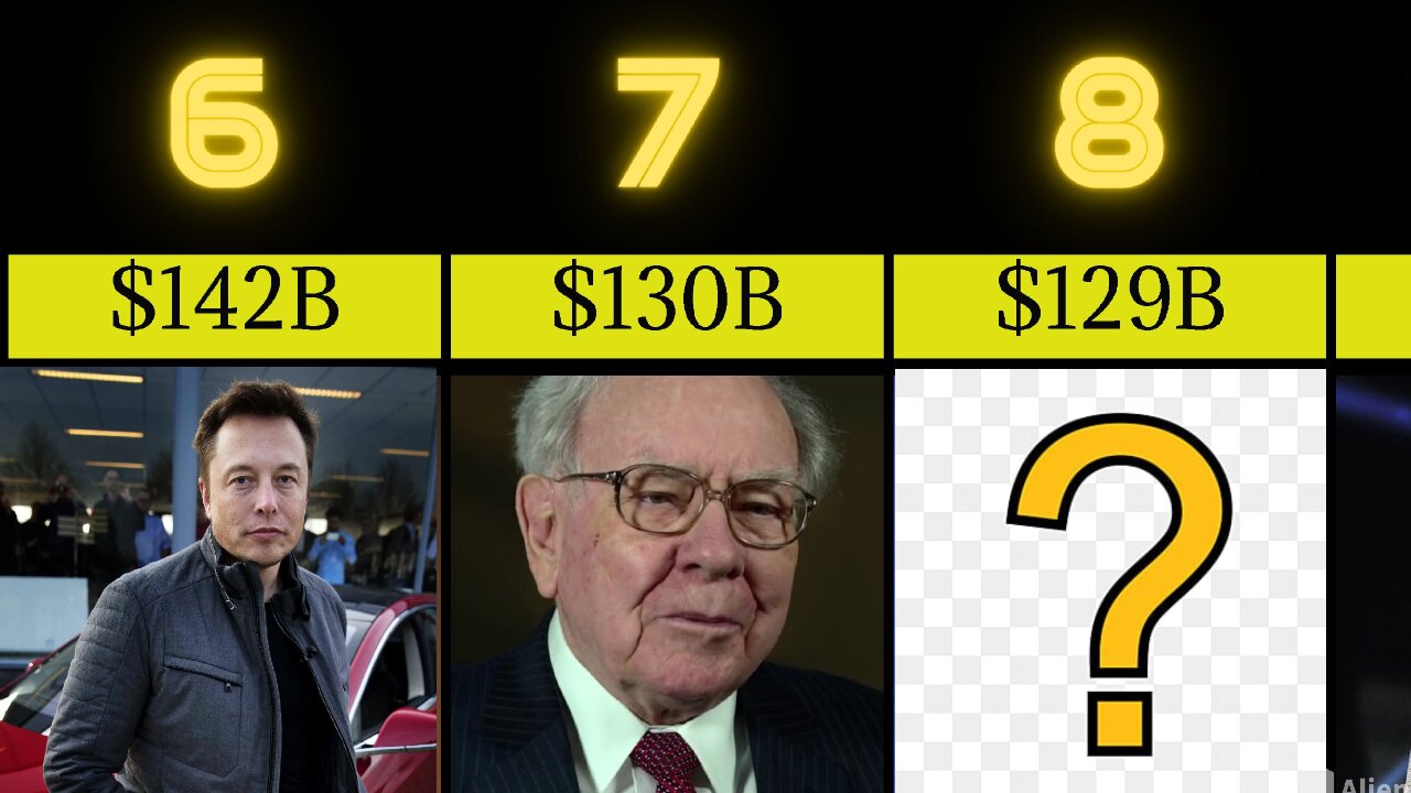 TOP 15 Richest Person Comparison (richest people on planet)💲💲💲