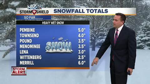 NBC26 Storm Shield Weather Forecast