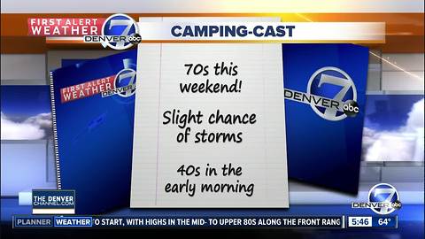 More storms expected over the next few days