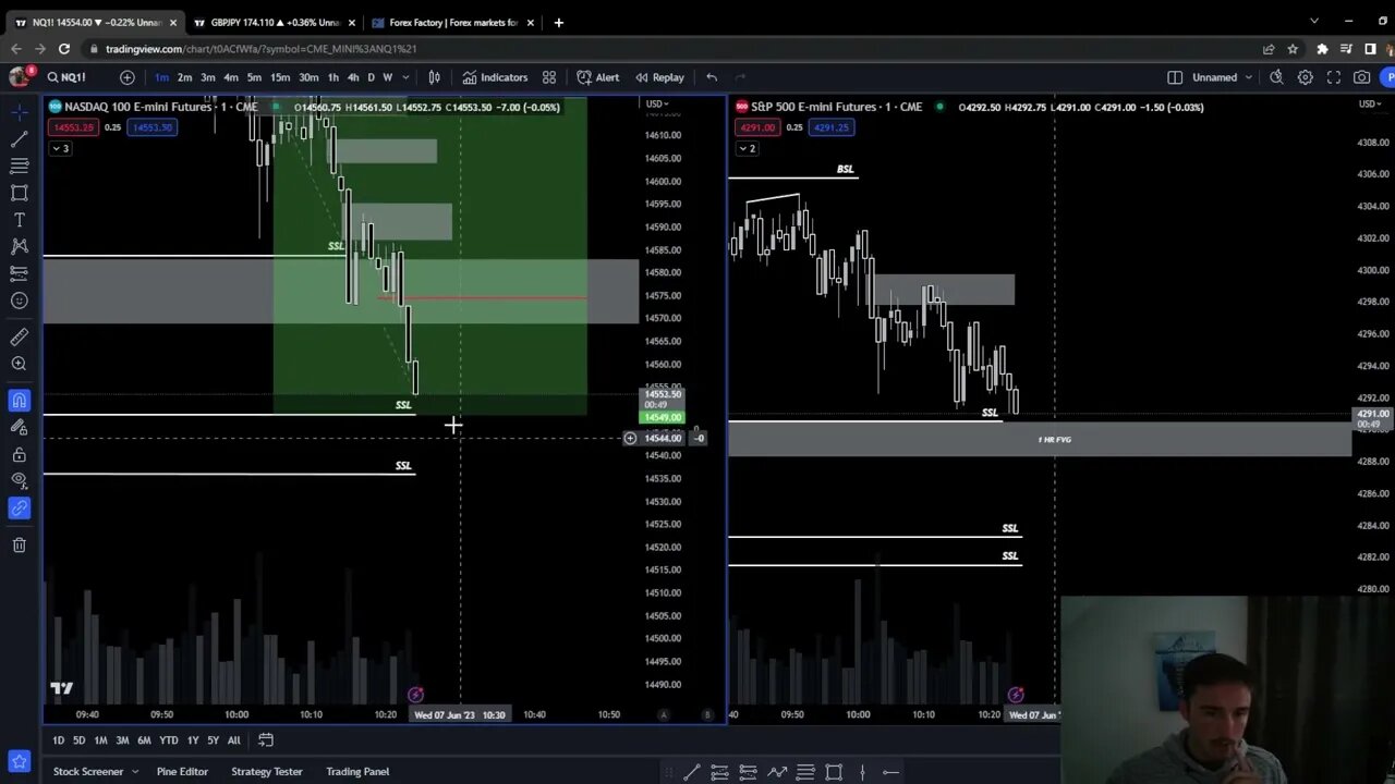 Making $2,500 LIVE Day Trading Nasdaq! (Fair Value Gap Entry)