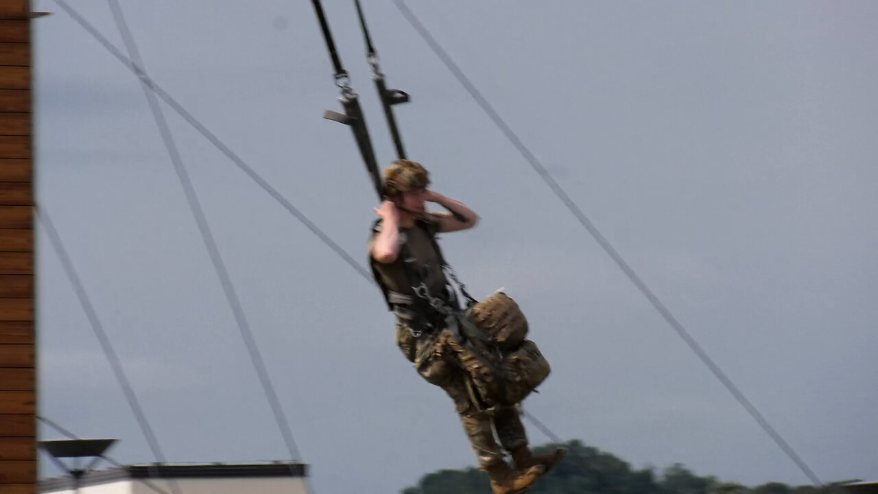 Basic Airborne Refresher Training