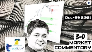 AutoUFOs 3-D Market Commentary (Bojan Petreski) 2021 Dec-29