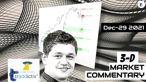 AutoUFOs 3-D Market Commentary (Bojan Petreski) 2021 Dec-29