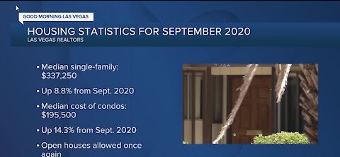 Las Vegas housing statistics for Sept. 2020