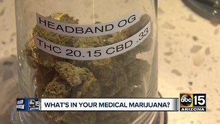 What's in your medical marijuana?