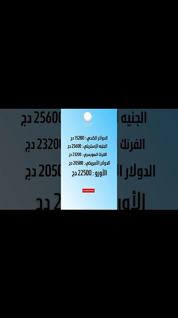 أسعار العملات اليوم بسوق السكوار بالجزائر العاصمة 09 سبتمبر2023