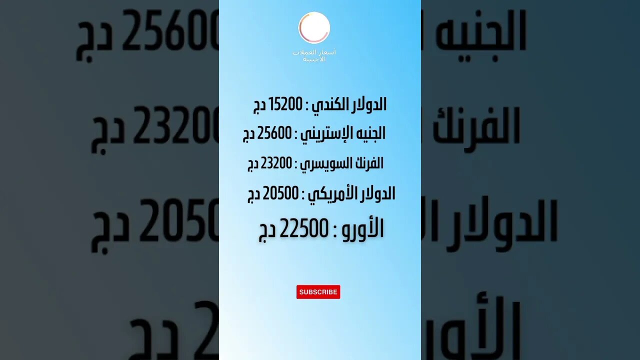 أسعار العملات اليوم بسوق السكوار بالجزائر العاصمة 09 سبتمبر2023