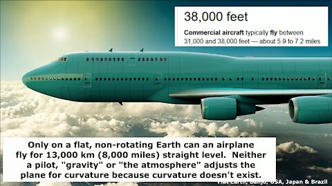 ALL FLIGHTS prove EARTH to be FLAT STATIONARY