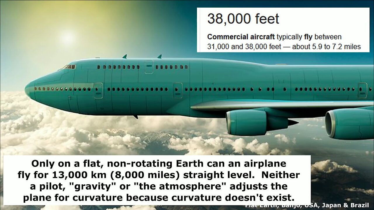 ALL FLIGHTS prove EARTH to be FLAT STATIONARY