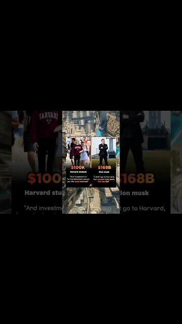 Billionaire rules 🔥 Elon musk #motivational #inspirational #entrepreneur #motivation #success