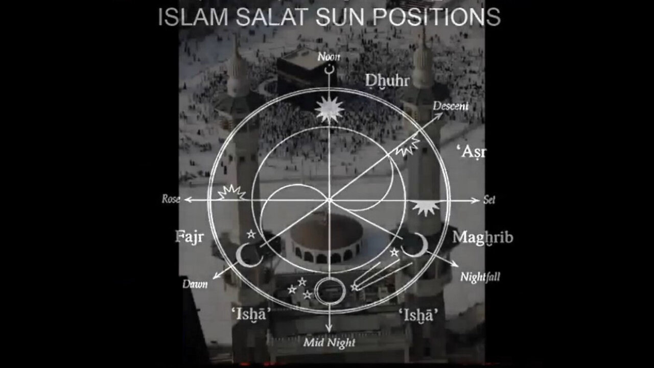 Babylon the Great - The Caliph Antichrist