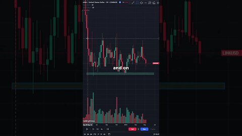 Deviations are my favorite trading pattern