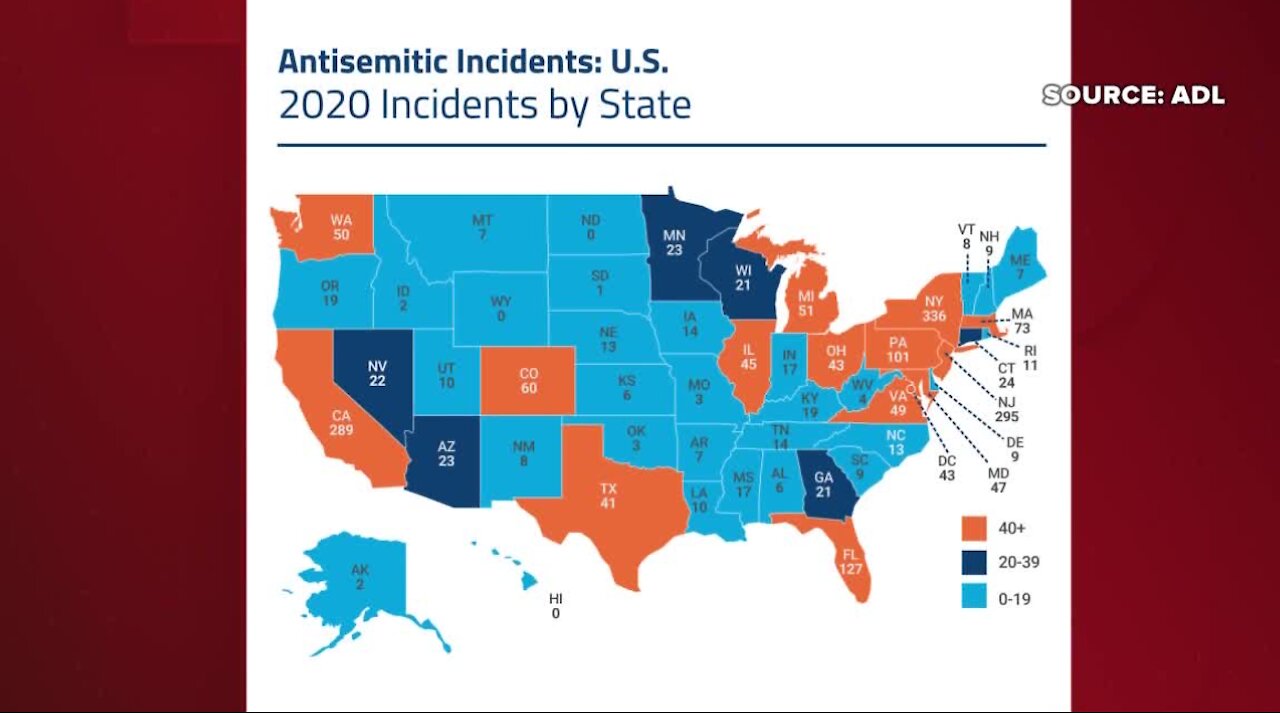 Anti-Semitic crimes remain historically high in the U.S.