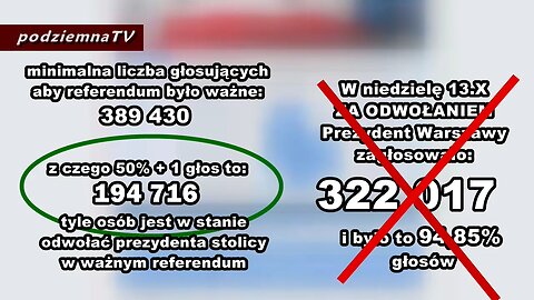 podziemna TV - Wyniki referendum w Warszawie #09 (15.10.2013)