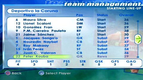 FIFA 2001 Deportivo la Coruna Overall Player Ratings