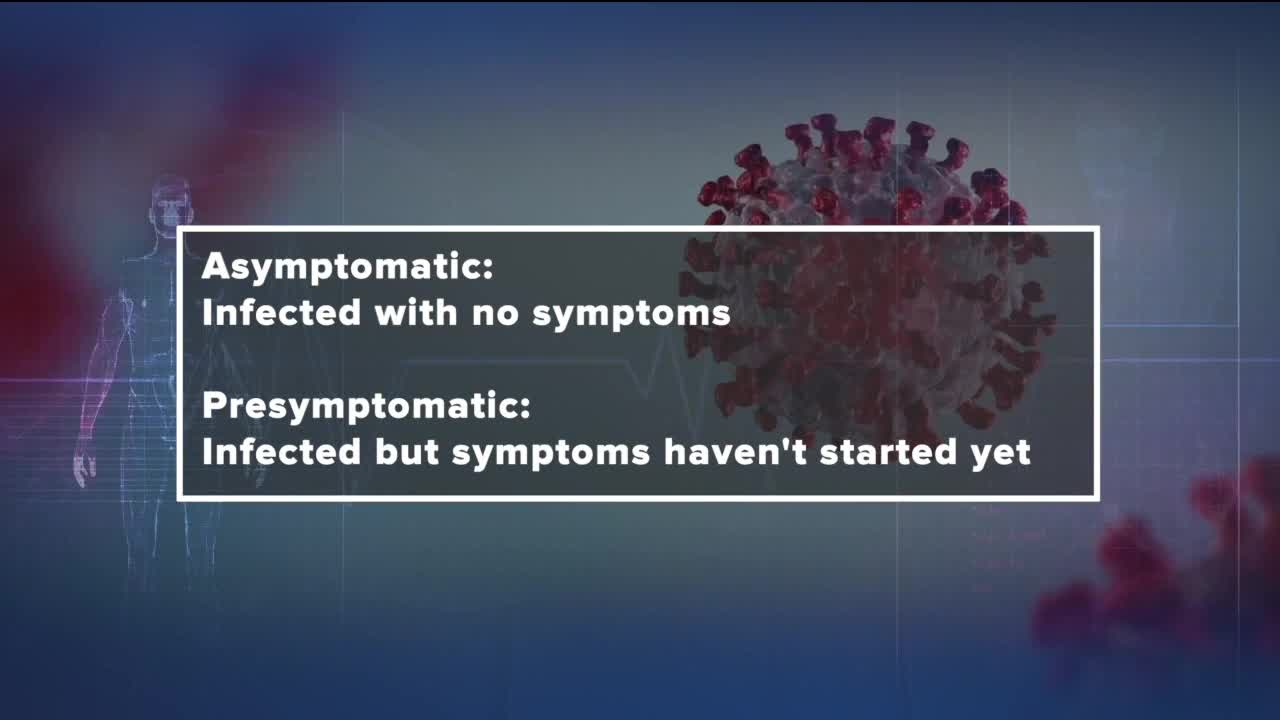 Ask Dr. Nandi: Could 50 percent of COVID-19 infections be spread by people who have no symptoms?