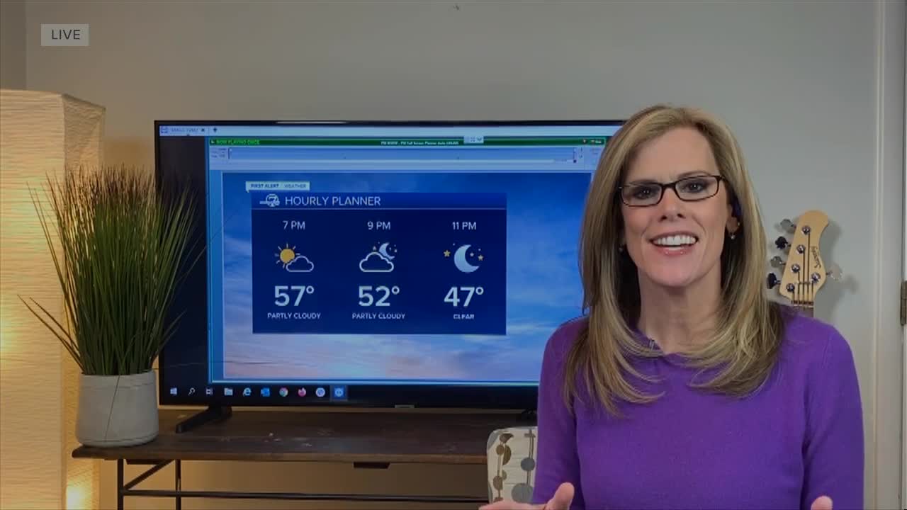 Saturday evening forecast