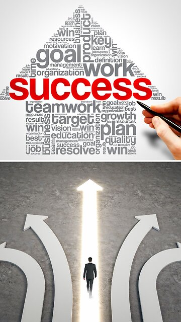 Creating Compelling Reasons for Success #shortsfeed #shorts #success