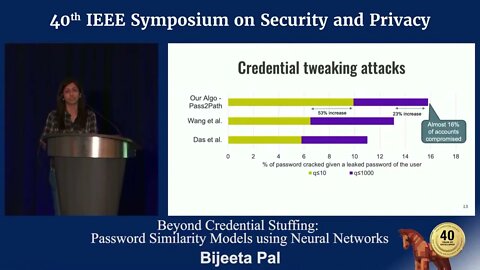 Beyond Credential Stuffing Password Similarity Models using Neural Networks