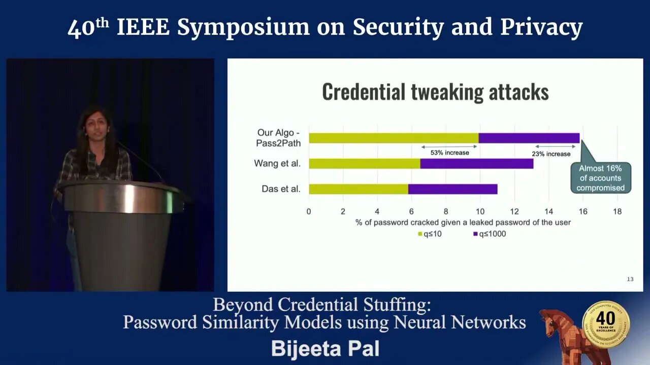 Beyond Credential Stuffing Password Similarity Models using Neural Networks