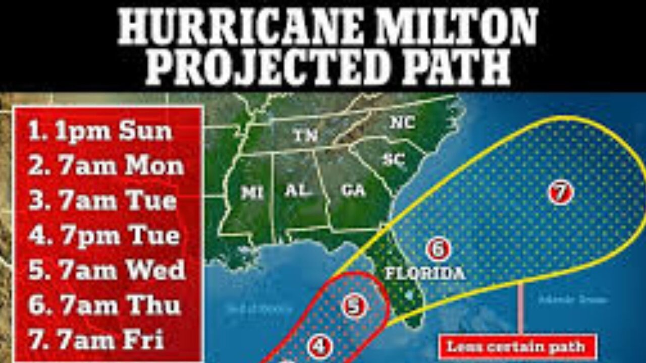 Hurricane Milton's projected Path: Environmental Disaster Looms