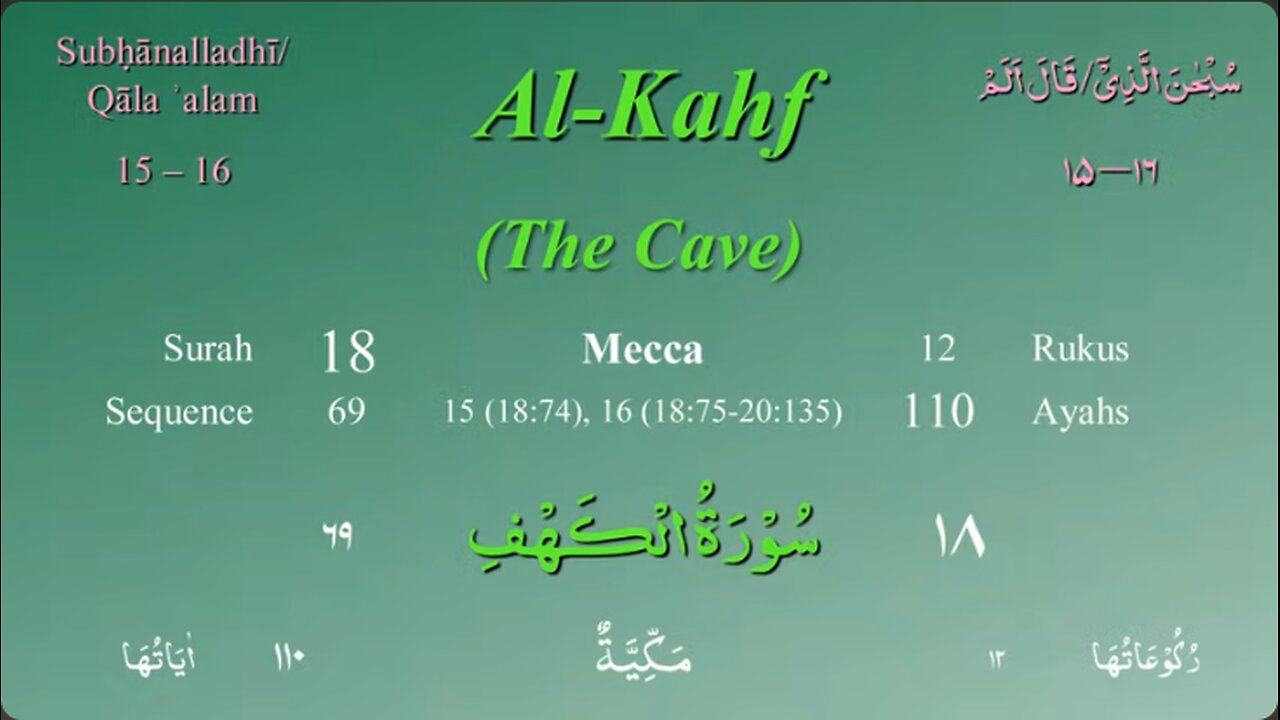 018 Surah Al Kahf by Mishary Al Afasy (iRecite)