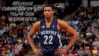 With Rudy Gay retiring, let's look at the 10 NBA players with most points never to be named All-Star