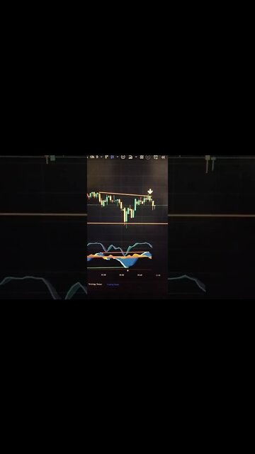 BITCOIN - Crypto #shorts