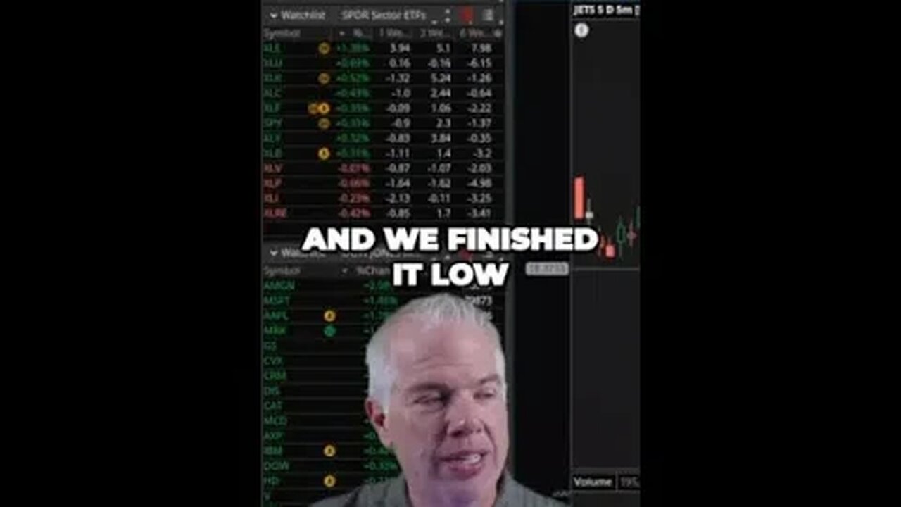 Why I'm Holding Onto My Jets Trade Despite a Dip