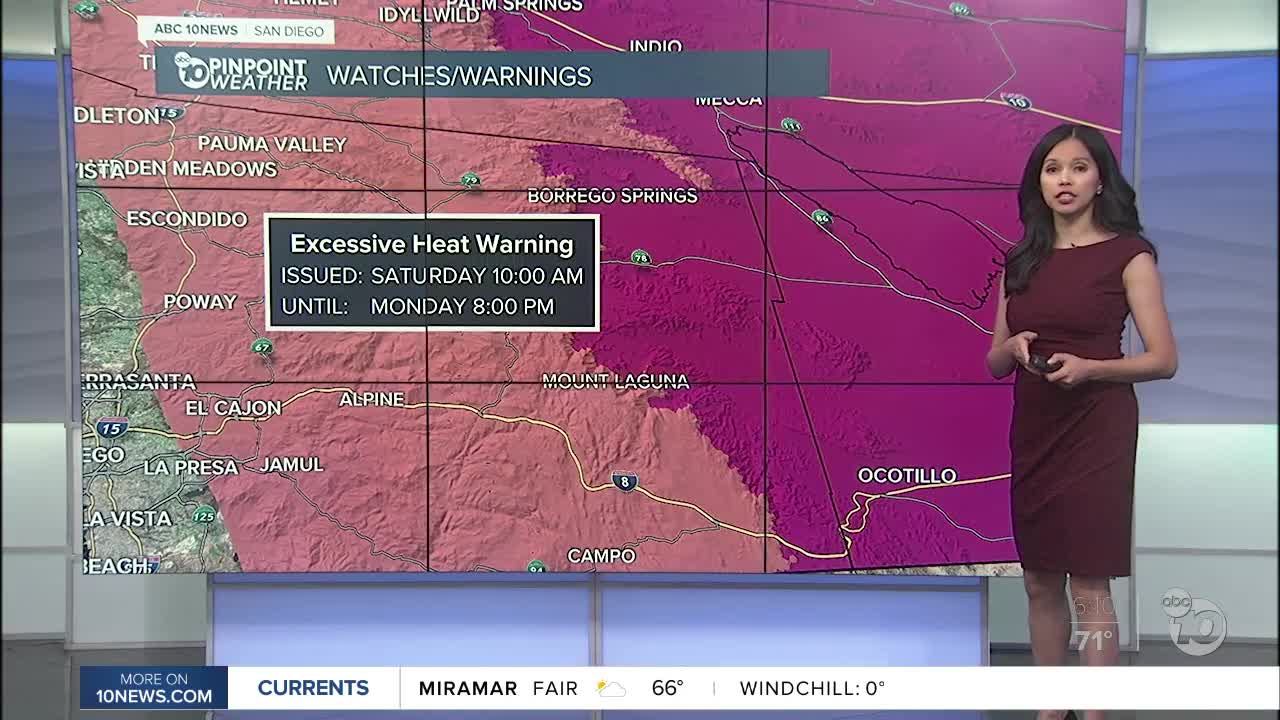 ABC 10News Pinpoint Weather for Sun. July 12, 2020