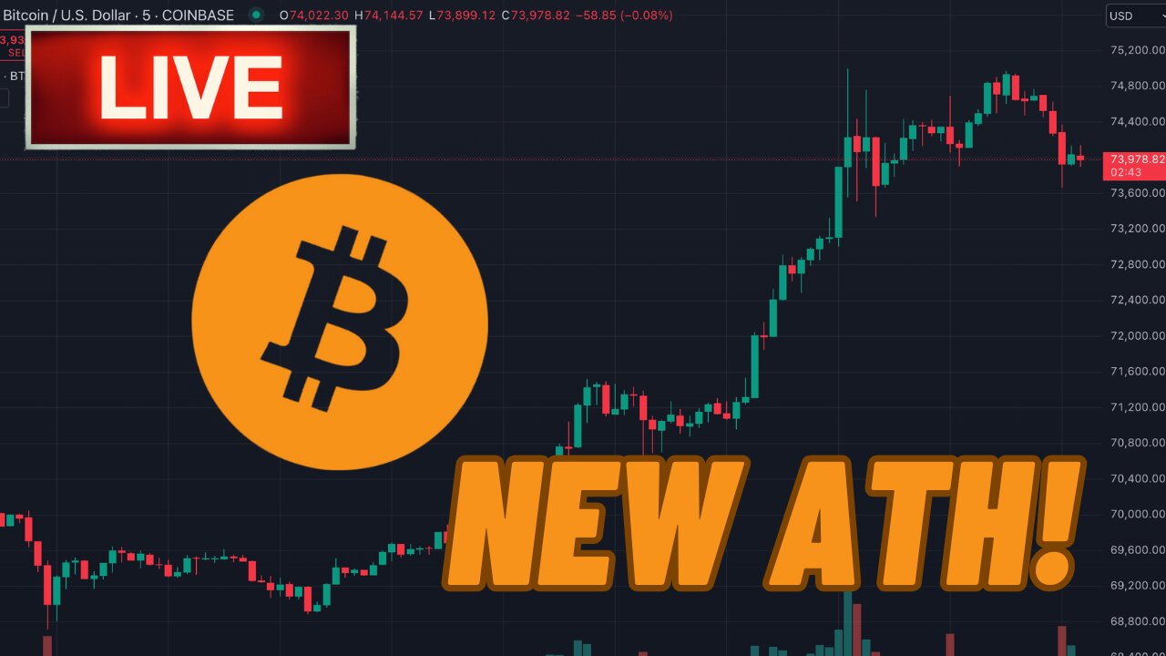 Bitcoin LIVE! Chart & Liquidation Watch. BTC SETS NEW ALL TIME HIGH