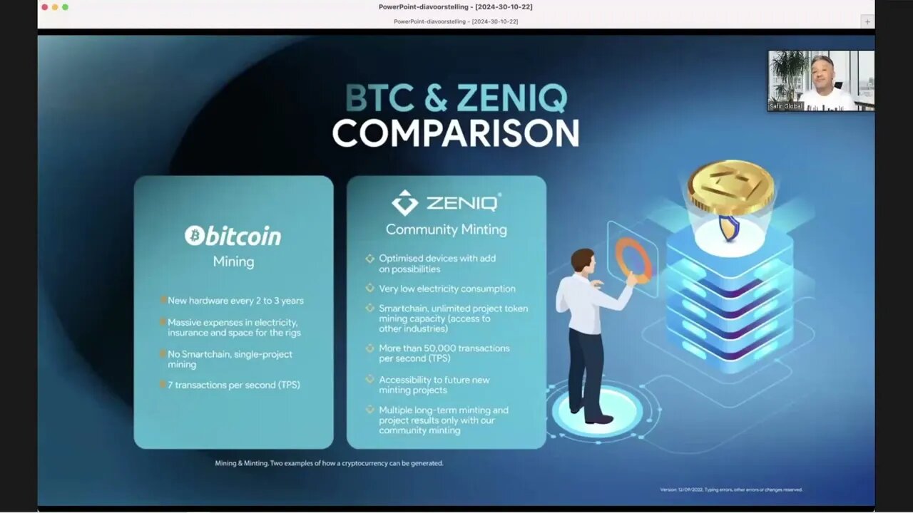 Recent updates 01.01.2023 of SAFIR Internationa & ZENIQ Corporation