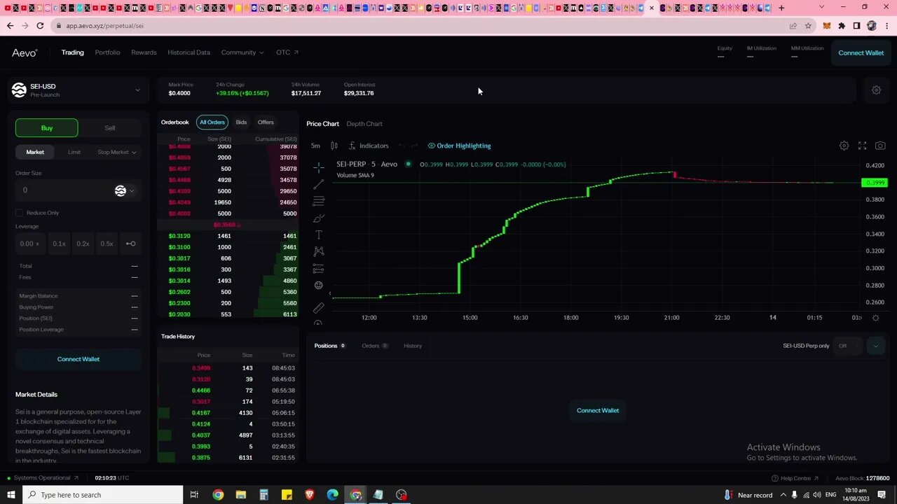 The Price Of $SEI On OTC Will Shock You! Will Your Sei Network Airdrop Make You Millionaire?