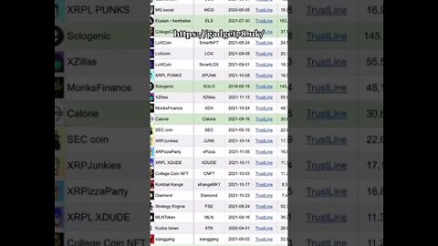 How to add and remove #trustlines for #XUMM wallet. #crypto #xrp #airdrop #airdrops #helpin60seconds