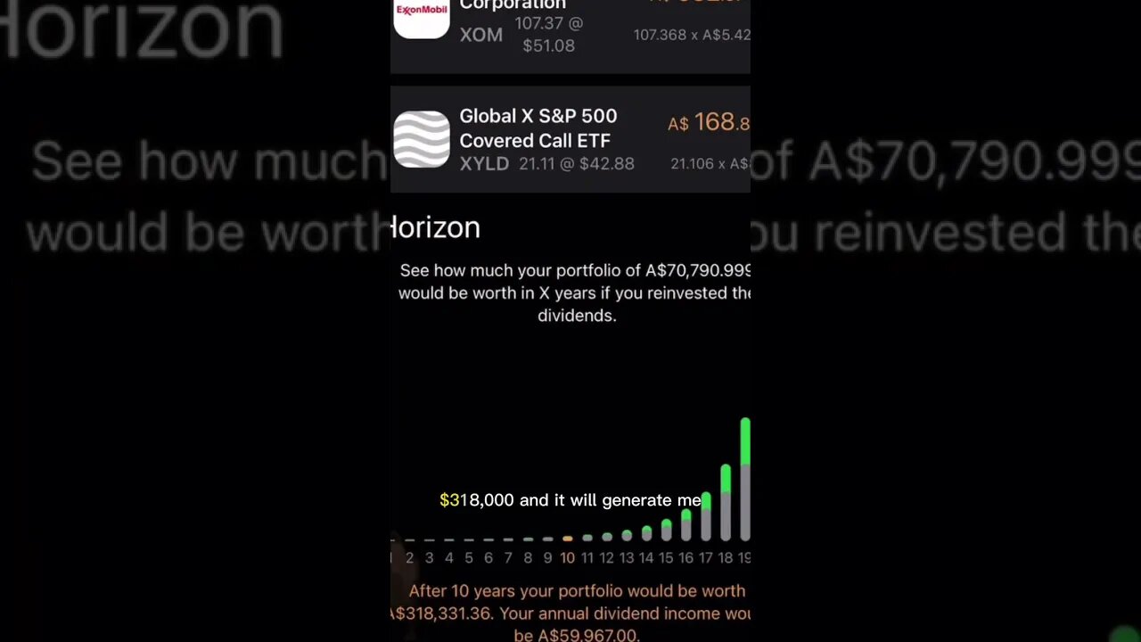 Best Form Of #passiveincome 🤑 #dividends 💸 #shorts