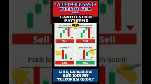 The Ultimate Candlestick patterns Trading Signals 🤑🎯✍️ #shorts #trading #viral #crypto #trending